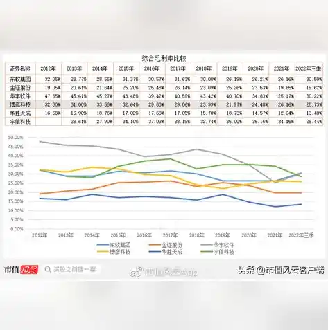 0.1折手游平台，揭秘0.1折手游平台，低价策略下的市场风云