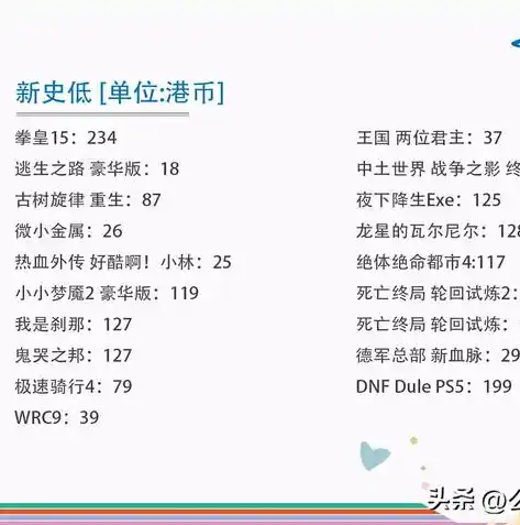 0.1折游戏平台，0.1折游戏平台，带你领略不一样的游戏世界