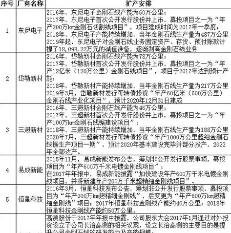 0.1折手游平台，揭秘0.1折手游平台，如何在游戏中实现低成本畅玩？