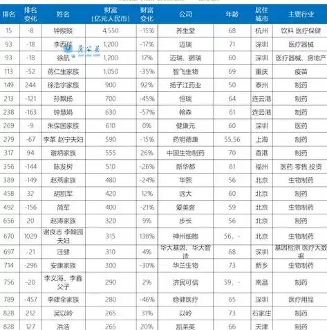 0.1折手游平台排行榜，揭秘0.1折手游平台，盘点热门榜单，解锁超值游戏体验！