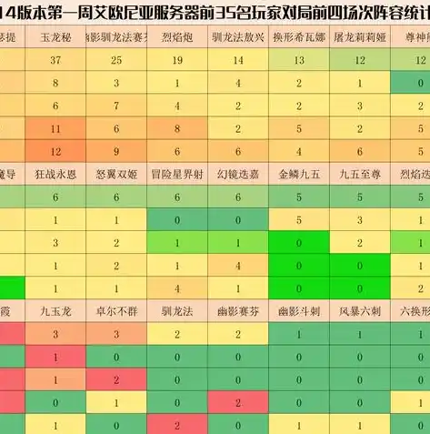 0.1折游戏平台，揭秘0.1折游戏平台，如何让你花最少的钱玩到最顶级的游戏？