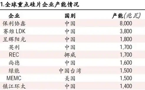 0.1折手游平台，揭秘0.1折手游平台，如何实现低成本高收益的神话？