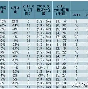 0.1折手游平台，揭秘0.1折手游平台，如何实现低价畅玩，让你的游戏体验不再受限！