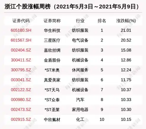 0.1折游戏平台，0.1折游戏平台，颠覆游戏市场，带你体验前所未有的游戏盛宴！