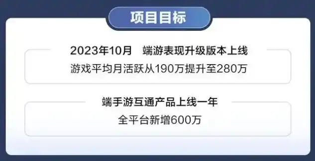 0.1折手游平台，揭秘0.1折手游平台，低价狂欢的背后，是哪些因素在驱动？