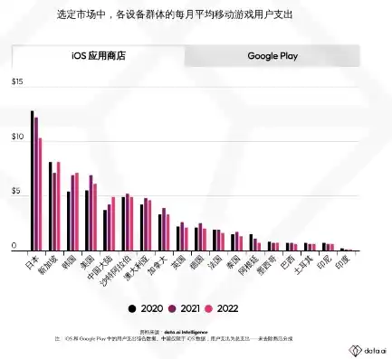 0.1折手游平台哪个好，深度评测，盘点2023年最具性价比的0.1折手游平台，哪个平台更胜一筹？