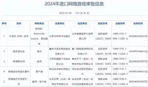 0.1折手游推荐，0.1折福利来袭！盘点那些性价比爆表的0.1折手游推荐