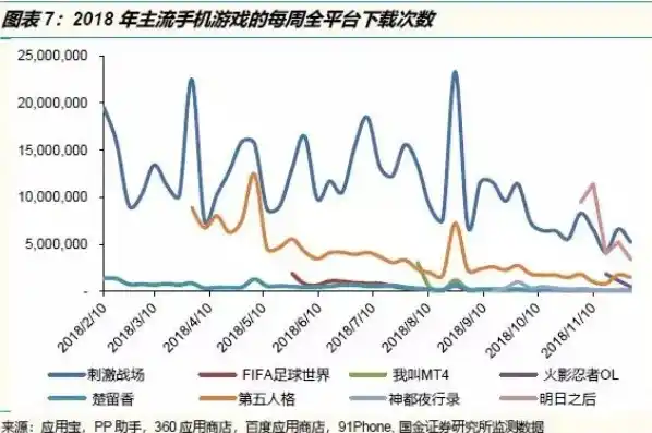 0.01折手游，揭秘0.01折手游背后的秘密，低成本运营与高风险并存