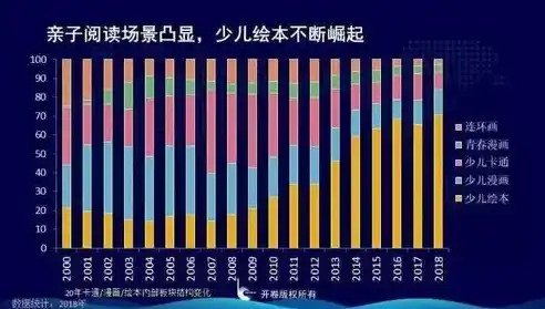 0.001折手游，探秘0.001折手游，揭秘低成本高回报的赚钱新趋势