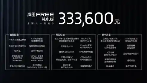 0.1折游戏套路，独家首发惊爆价0.1折！超值游戏盛宴，错过等一年！