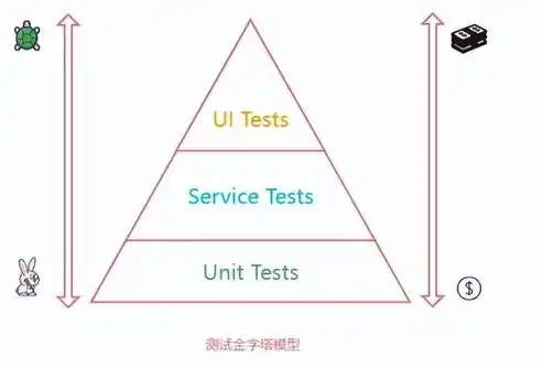 揭秘0.1折游戏背后的秘密，如何实现低成本高收益？