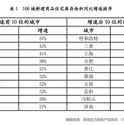 0.1折手游平台，揭秘0.1折手游平台，带你领略超值优惠，畅玩无限游戏！