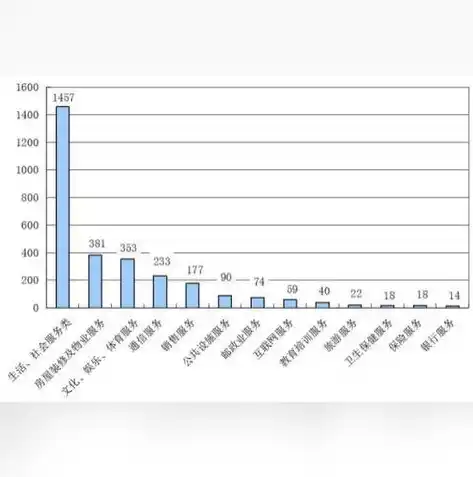 0.1折手游平台，揭秘0.1折手游平台，带你领略极致优惠的虚拟世界