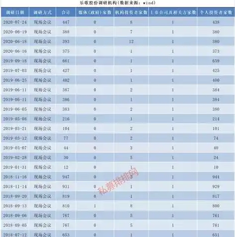 0.1折手游平台，揭秘0.1折手游平台，如何让你以最低价畅玩热门游戏？