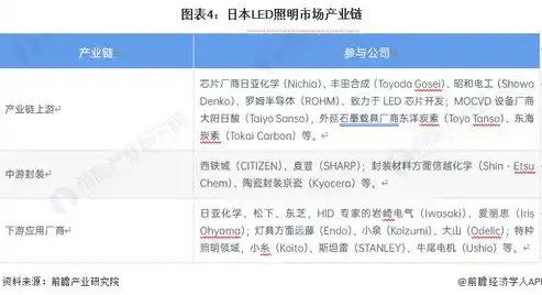 0.1折手游平台，揭秘0.1折手游平台，低价策略下的行业创新与风险