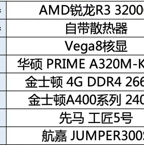 0.1折手游盒子，揭秘0.1折手游盒子，性价比之选，如何轻松玩转心仪游戏？