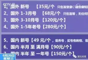 0.1折游戏是骗局吗，揭秘0.1折游戏背后的真相，是骗局还是意外福利？