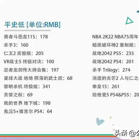 0.1折手游平台，揭秘0.1折手游平台，低至0.1折的游戏优惠，你还在等什么？