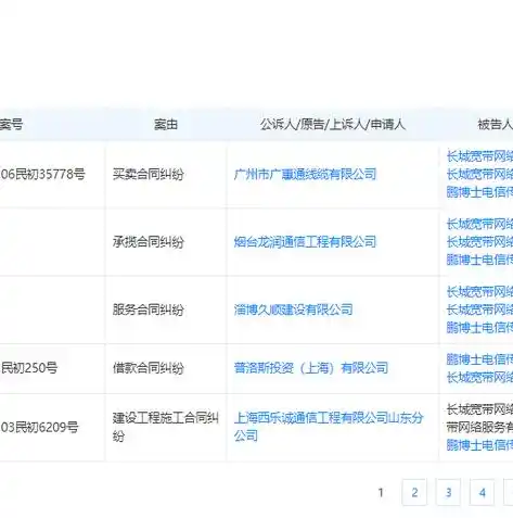 0.1折手游平台，揭秘0.1折手游平台，低价诱惑下的风险与机遇