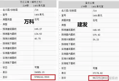 0.1折手游排行榜，探秘0.1折手游排行榜，盘点那些性价比爆表的神作！