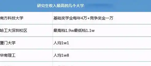 0.1折游戏盒子官方正版，0.1折游戏盒子官方正版，带你畅游低价游戏海洋，尽享独家福利！