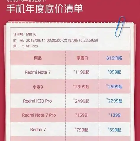 0.1折手游排行榜，揭秘0.1折手游排行榜，带你领略低至一折的低价游戏盛宴！