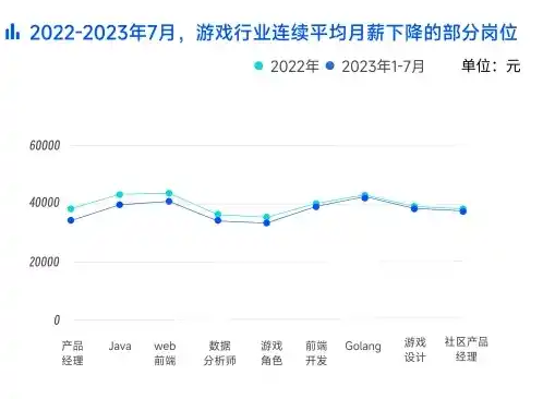 0.1折手游是真的吗，揭秘0.1折手游，真实存在还是虚假宣传？深度解析行业现状及玩家体验