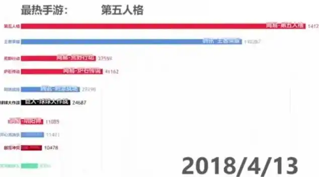 0.1折手游平台哪个好，深度评测，盘点当前最火热的0.1折手游平台，哪个才是你的最佳选择？