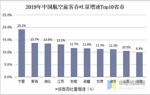 0.1折游戏平台，揭秘0.1折游戏平台，如何实现低成本高收益的神奇之旅