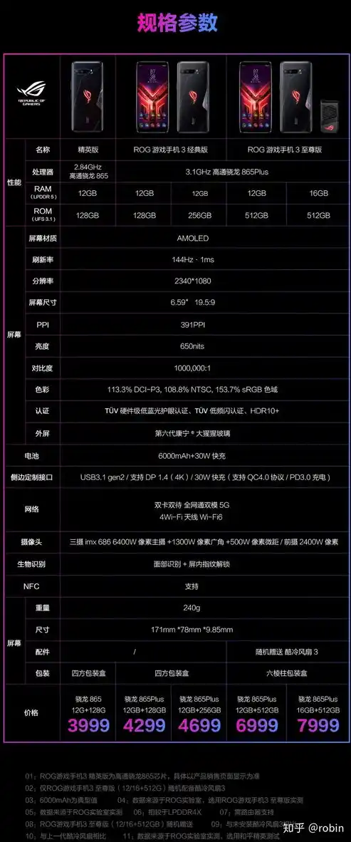 0.1折游戏是骗局吗，揭秘0.1折游戏真相，骗局还是良机？深度剖析