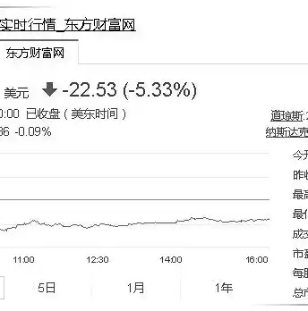 0.1折手游排行榜，揭秘0.1折手游排行榜，那些被隐藏的省钱秘籍！