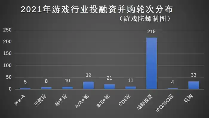 0.1折手游是真的吗，揭秘0.1折手游的真相，是馅饼还是陷阱？深度剖析游戏行业背后的秘密！