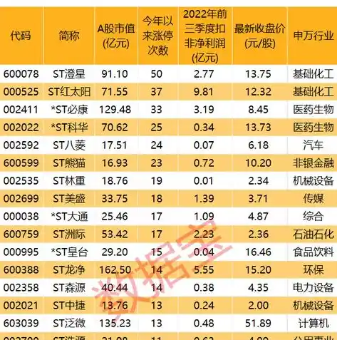 0.1折手游平台，揭秘0.1折手游平台，低成本畅玩热门游戏，揭秘其背后的盈利模式