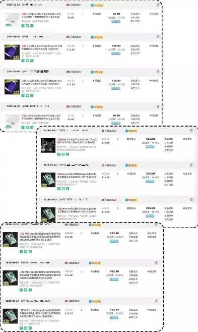 伏魔记0.1折平台，揭秘伏魔记0.1折平台，优惠背后的真实面貌及购物指南