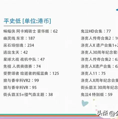 0.1折手游平台，揭秘0.1折手游平台，低至0.1折的游戏优惠，你敢信？