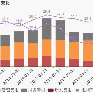 0.1折手游平台哪个好，深度解析，0.1折手游平台哪家强？揭秘热门平台优劣势对比