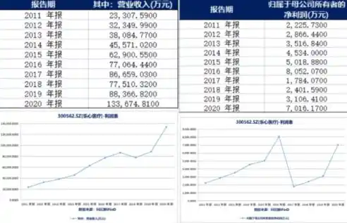 0.1折手游平台，探秘0.1折手游平台，价格奇迹背后的真相与风险