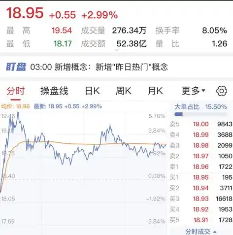 0.1折游戏平台，探秘0.1折游戏平台，带你领略低价游戏的魅力世界