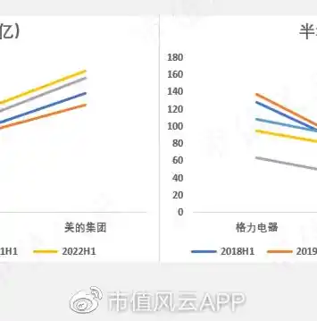 0.1折手游平台，揭秘0.1折手游平台，如何以不可思议的价格畅玩热门游戏