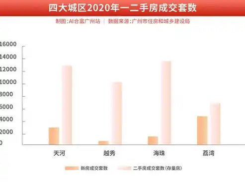 0.1折游戏是骗局吗，揭秘0.1折游戏真相，是骗局还是机遇？深度剖析让你不再迷茫！