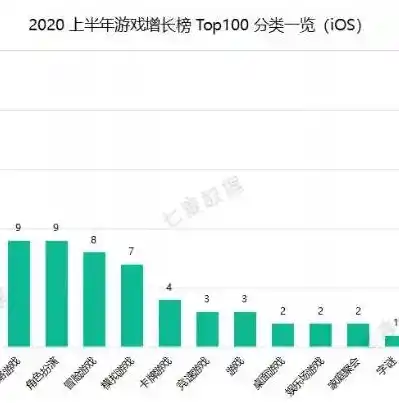 0.1折手游平台，揭秘0.1折手游平台，颠覆传统，打造游戏新生态