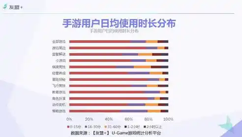 0.1折手游平台，探秘0.1折手游平台，低价策略下的行业革命