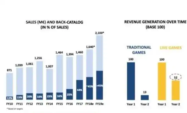 0.1折游戏平台，0.1折游戏平台，揭秘低成本游戏市场的幕后英雄