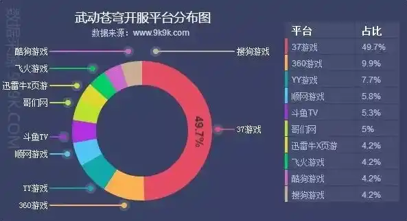 0.1折游戏平台是真的吗，揭秘0.1折游戏平台，是真的吗？深度剖析带你了解游戏行业的神秘角落