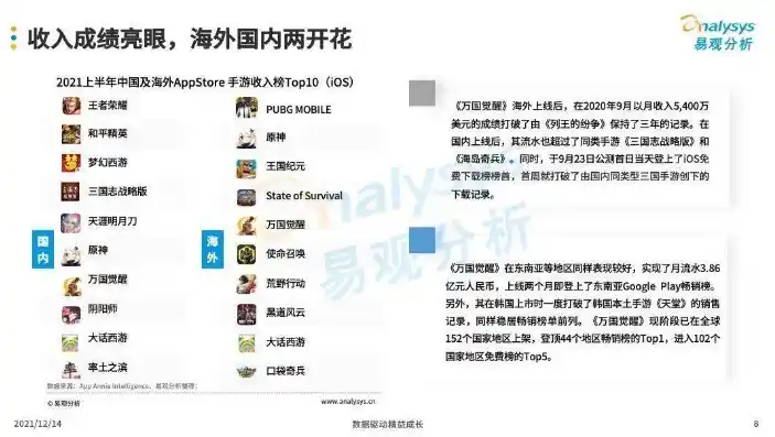 0.1折游戏平台是真的吗，揭秘0.1折游戏平台，是真的吗？深度剖析带你了解游戏行业的神秘角落