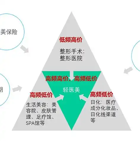 0.1折手游平台，揭秘0.1折手游平台，低价策略下的机遇与挑战