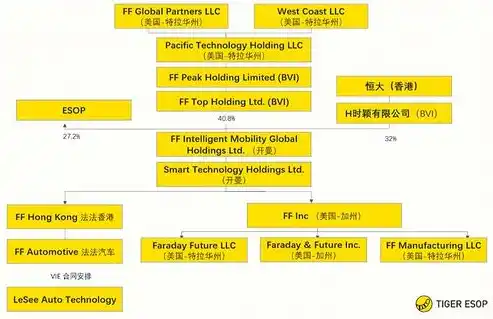 0.01折手游，揭秘0.01折手游背后的秘密，低成本、高收益的全新游戏体验