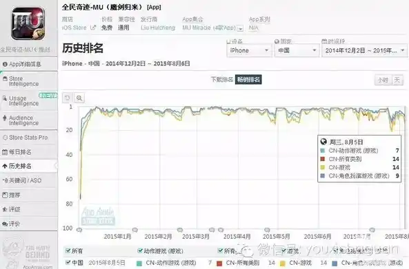 0.1折手游平台，揭秘0.1折手游平台，价格奇迹背后的真相与风险