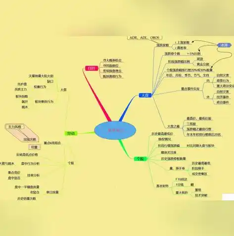 0.1折手游平台，揭秘0.1折手游平台，低价诱惑下的消费陷阱与风险防范