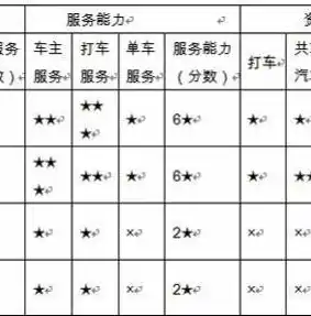 0.1折游戏平台，揭秘0.1折游戏平台，如何用最少的钱玩到最热门的游戏？